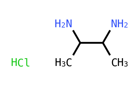 55536-62-4 | 丁烷-2,3-二胺二盐酸盐