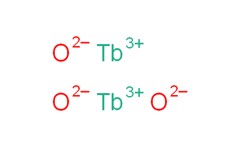 CAS No. 12036-41-8, Terbium oxide