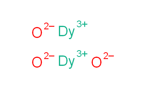 CAS No. 1308-87-8, Dysprosium(III) oxide