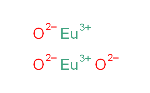 CAS No. 1308-96-9, Europium(III) oxide