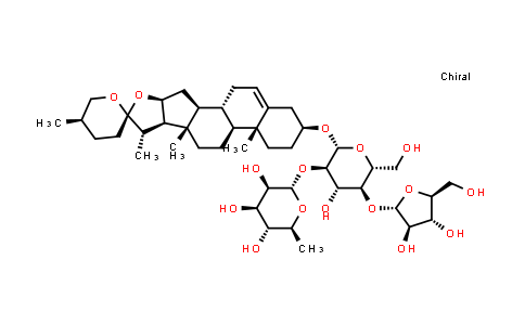 CAS No. 50773-41-6, Polyphyllin I