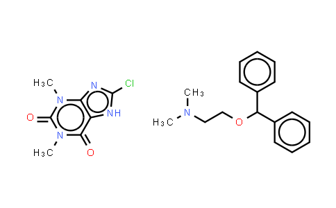 CAS No. 523-87-5, Dimenhydrinate