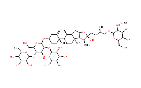 CAS No. 55056-80-9, Protodioscin