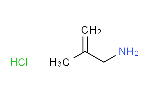 CAS No. 28148-54-1, 2-Methylprop-2-en-1-amine hydrochloride