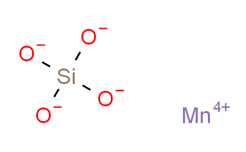 CAS No. 7759-00-4, Manganese silicate
